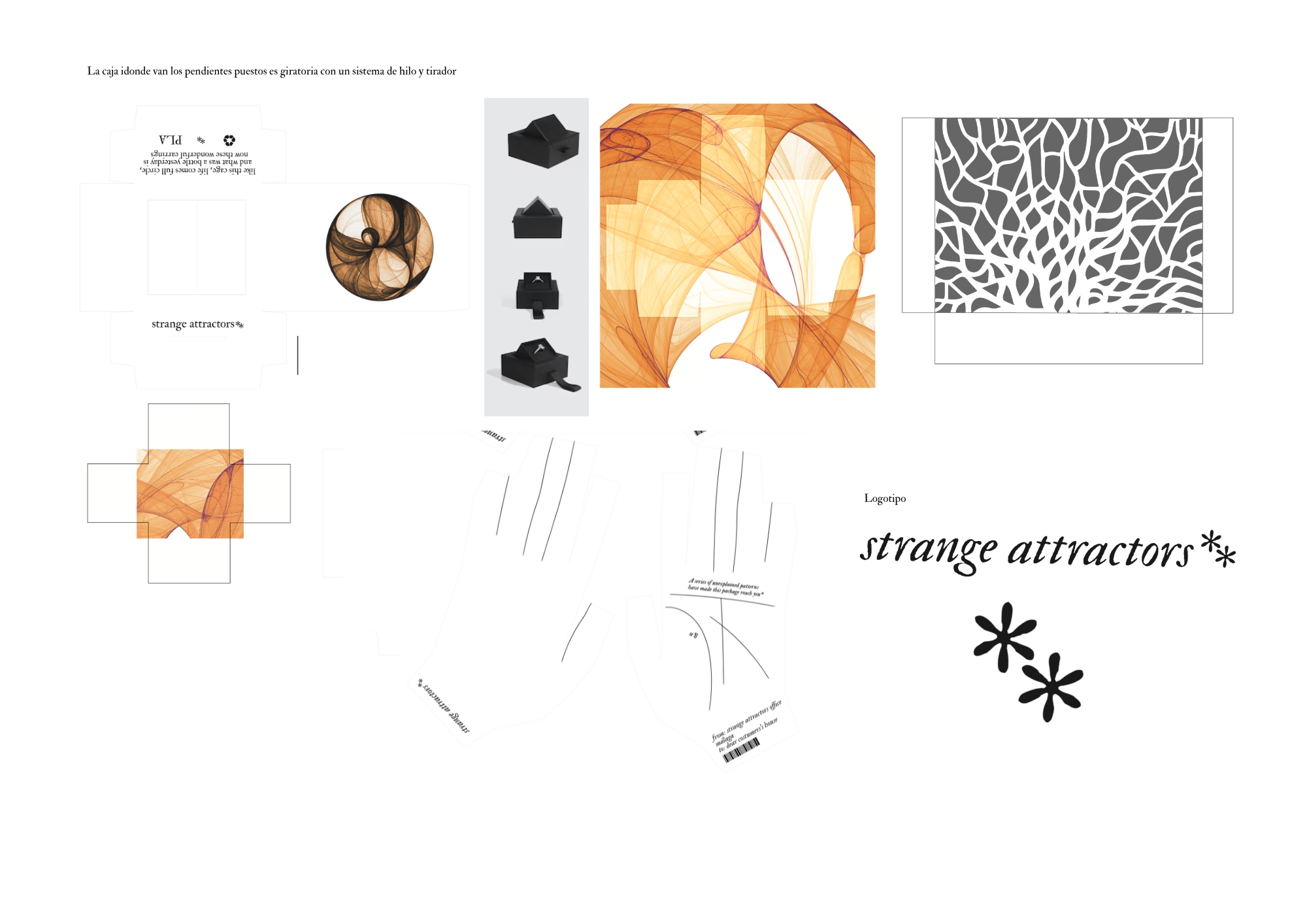 Strange Attractors 2